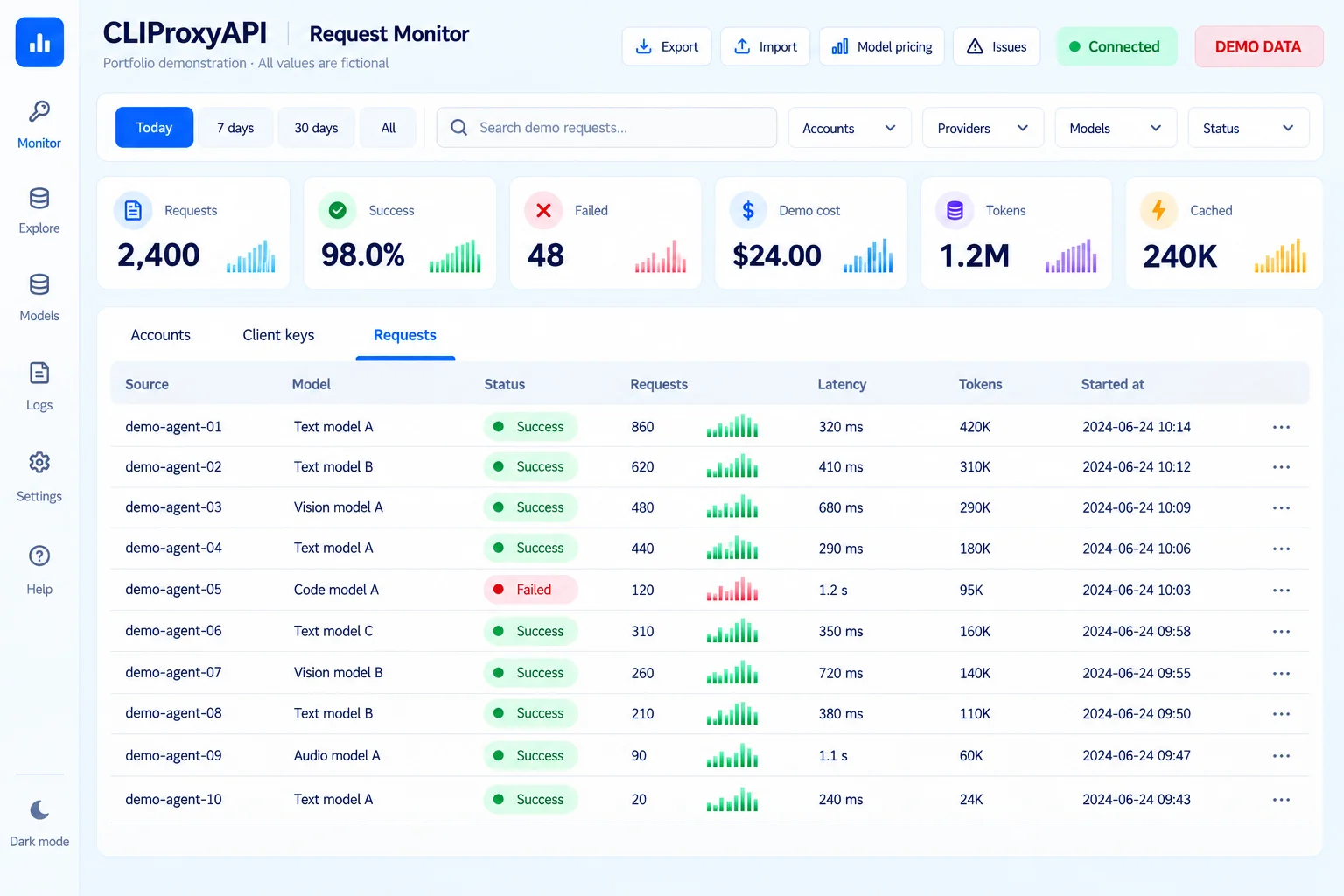 CLIProxyAPI: Subscription-Based AI Billing screenshot